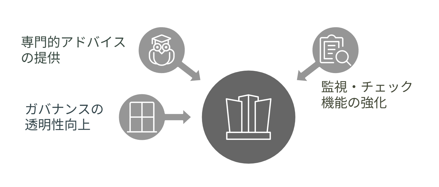 改正公益法人法施工タイムライン