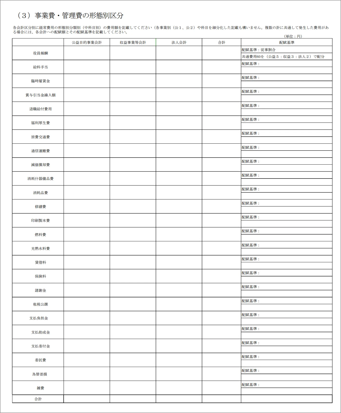 活動計算書の注記（３）事業費・管理費の形態別区分